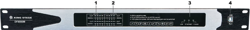 DF-8080M