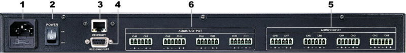 DF-8080M