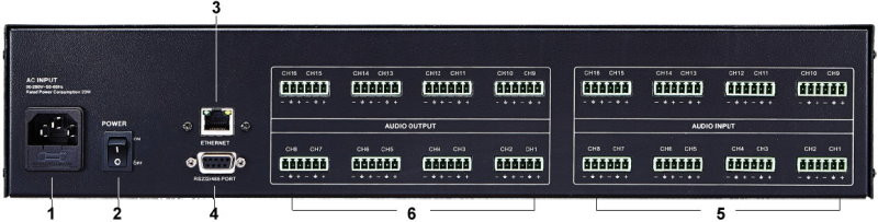 DF-1616M