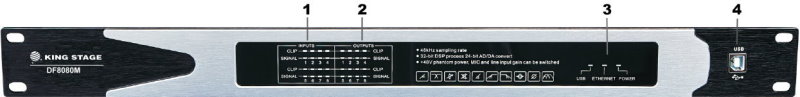 DF-8080M