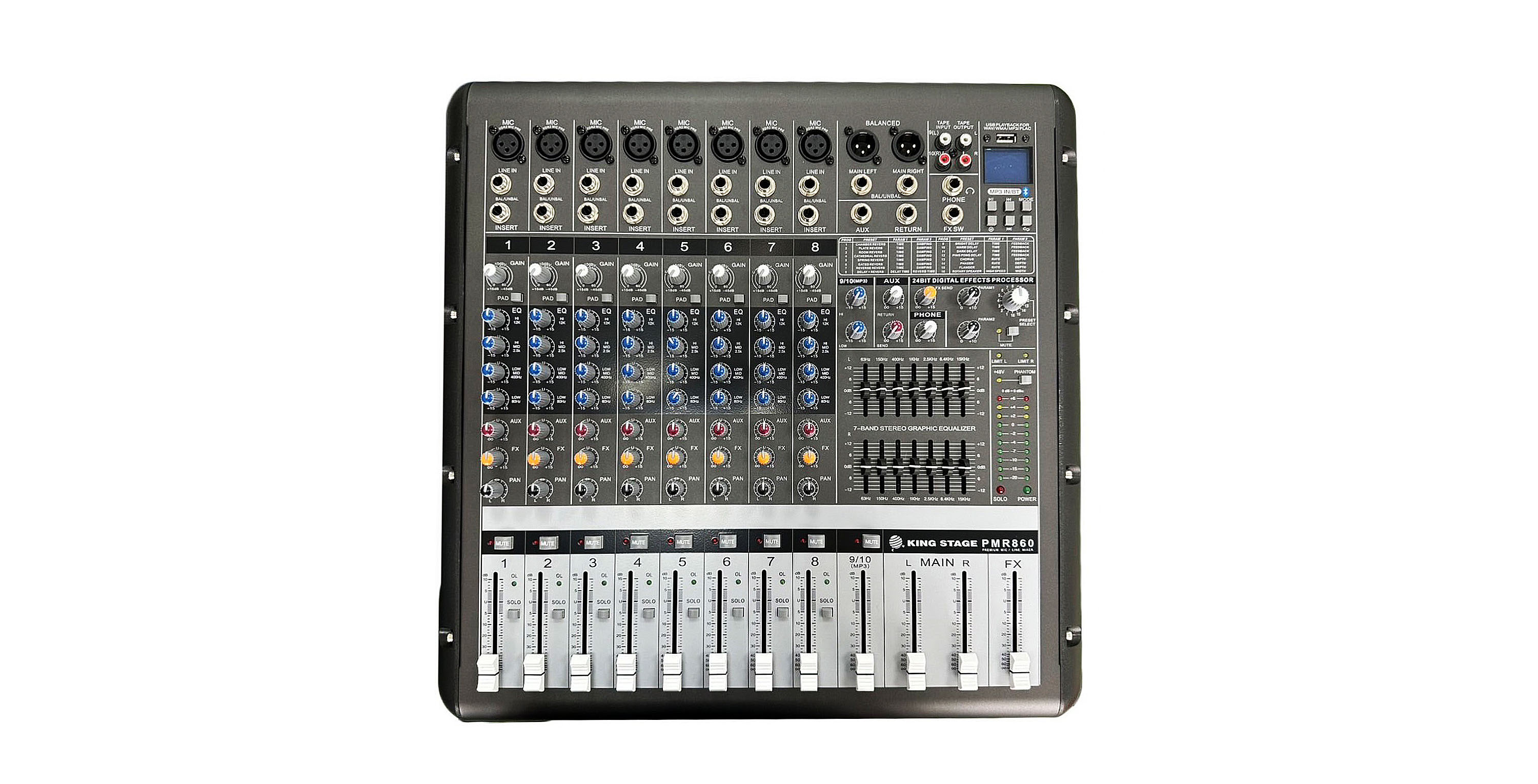 PMR-860